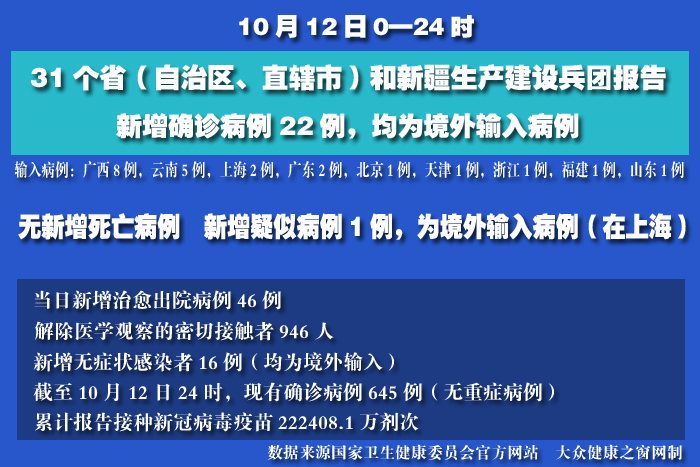 疫情實(shí)時(shí) 拷貝.jpg