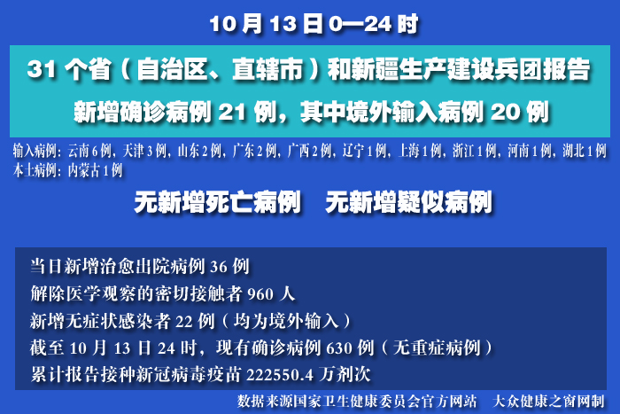 疫情實時 拷貝.jpg