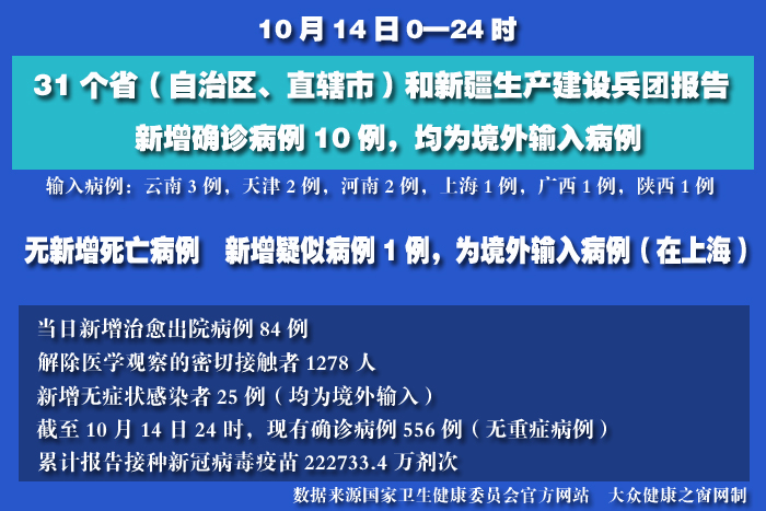 疫情實(shí)時(shí) 拷貝.jpg