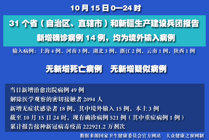 疫情實時 拷貝.jpg