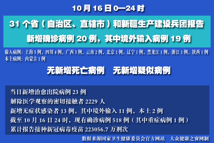 疫情實時 拷貝.jpg