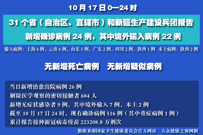 疫情實時 拷貝.jpg