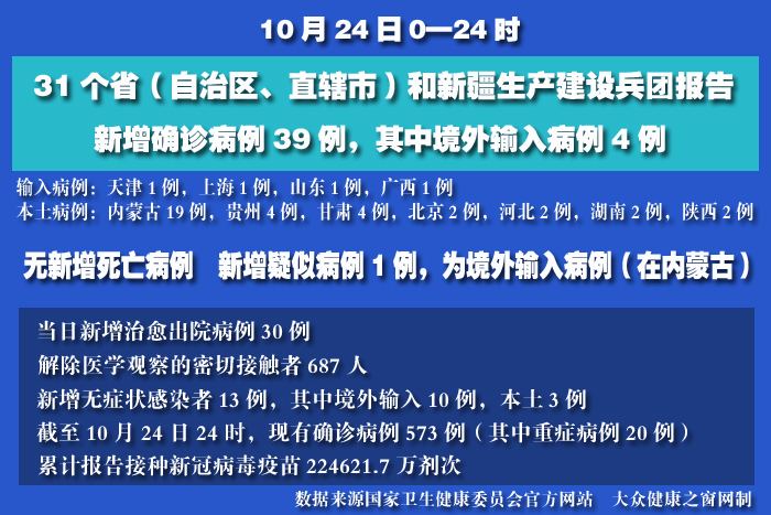 疫情實時 拷貝.jpg