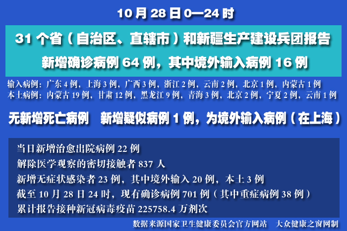 疫情實(shí)時(shí) 拷貝.jpg