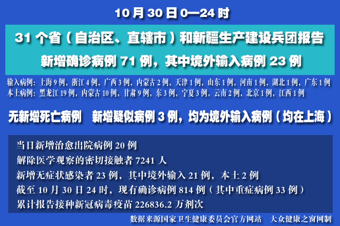 疫情實(shí)時(shí) 拷貝.jpg