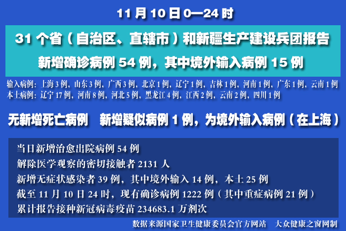 疫情實時 拷貝.jpg