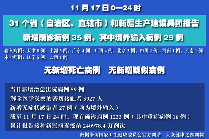 疫情實(shí)時(shí) 拷貝.jpg