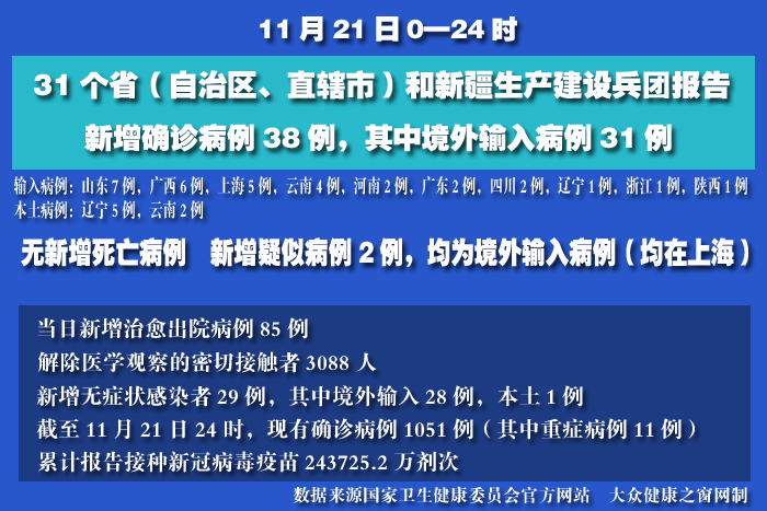 疫情實(shí)時 拷貝.jpg