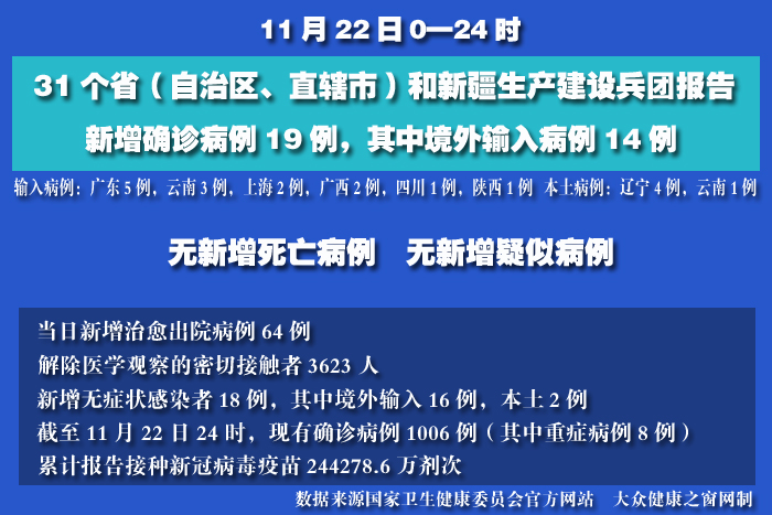 疫情實時 拷貝.jpg