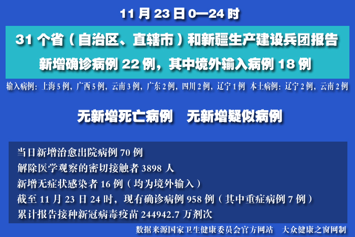 疫情實(shí)時(shí) 拷貝.jpg