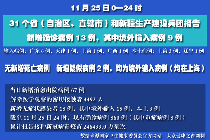 疫情實(shí)時 拷貝.jpg