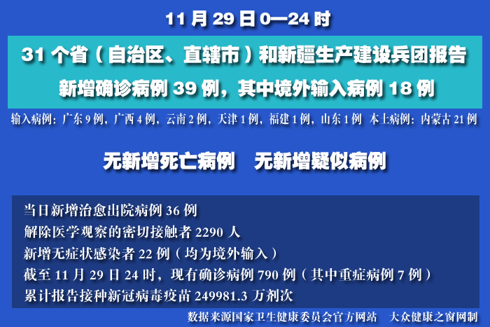 疫情實(shí)時(shí) 拷貝.jpg