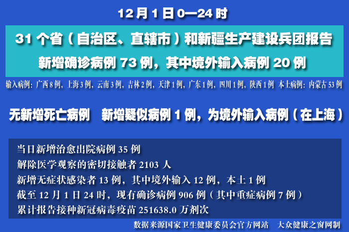 疫情實時 拷貝.jpg
