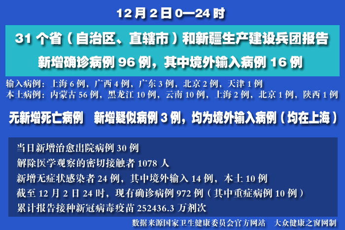 疫情實時 拷貝.jpg