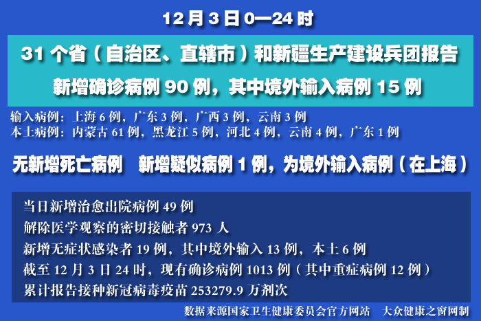 疫情實時 拷貝.jpg