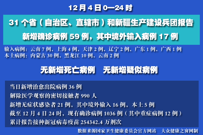 疫情實時 拷貝.jpg