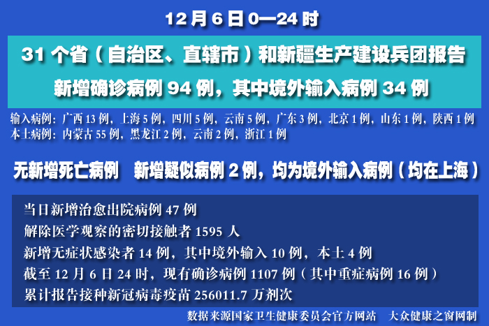 疫情實(shí)時(shí) 拷貝.jpg