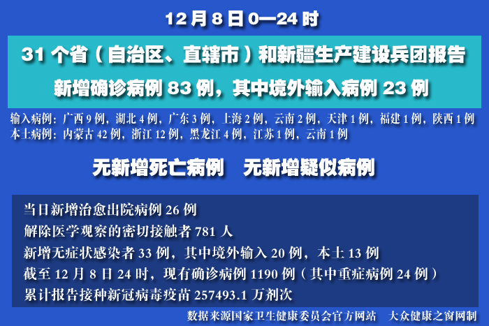 疫情實(shí)時(shí) 拷貝.jpg