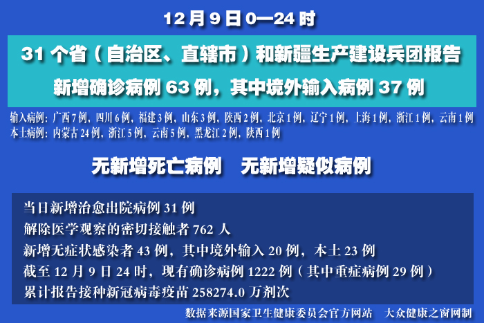 疫情實(shí)時 拷貝.jpg
