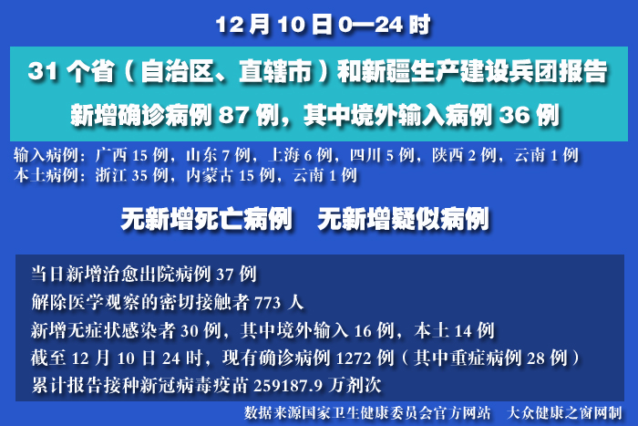 疫情實(shí)時(shí) 拷貝.jpg