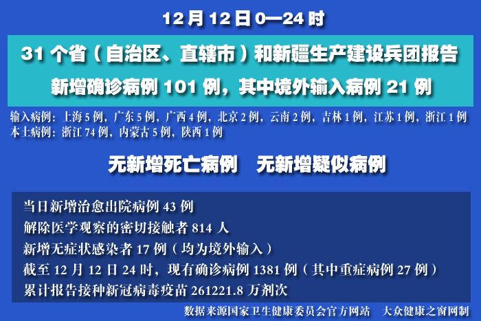 疫情實(shí)時(shí) 拷貝.jpg