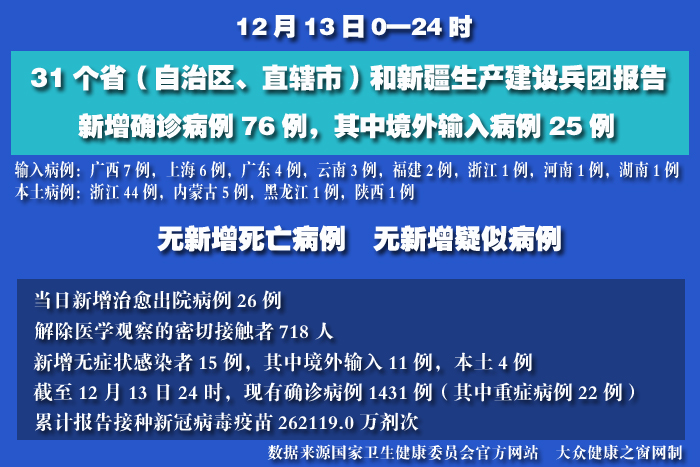疫情實(shí)時(shí) 拷貝.jpg