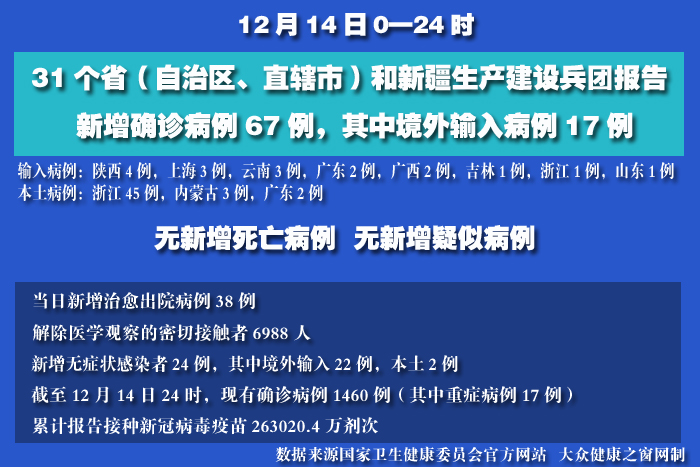實(shí)時(shí)疫情 拷貝.jpg