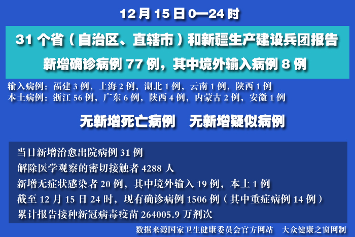 疫情實時 拷貝.jpg