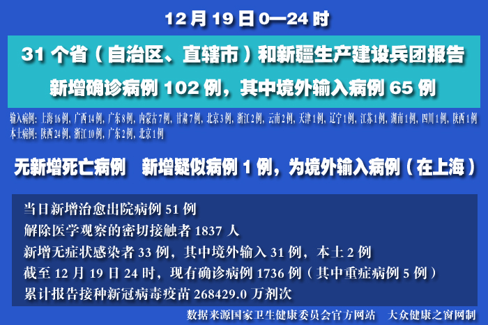疫情實時 拷貝.jpg