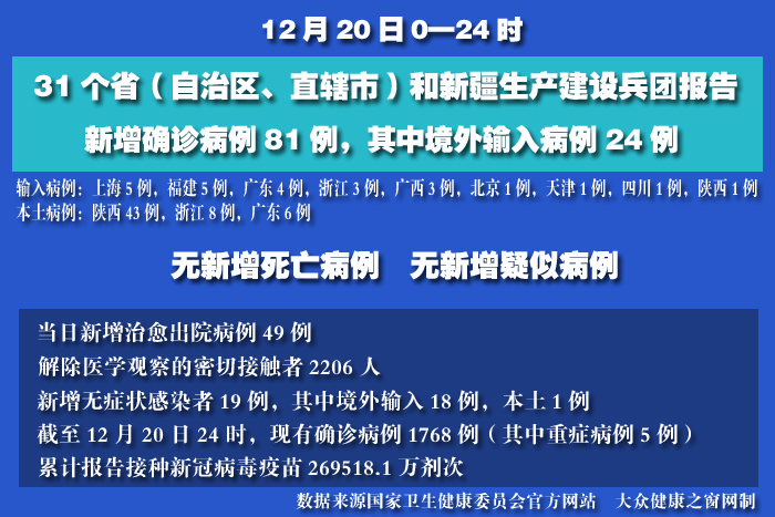 疫情實(shí)時(shí) 拷貝.jpg