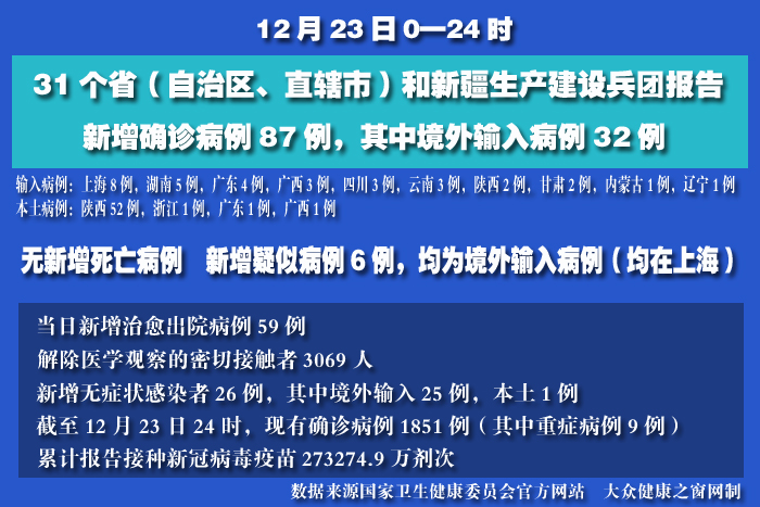 疫情實時 拷貝.jpg