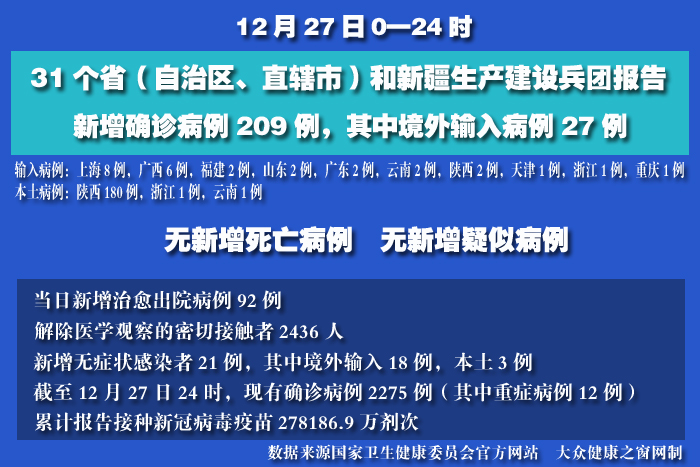 疫情實(shí)時(shí) 拷貝.jpg