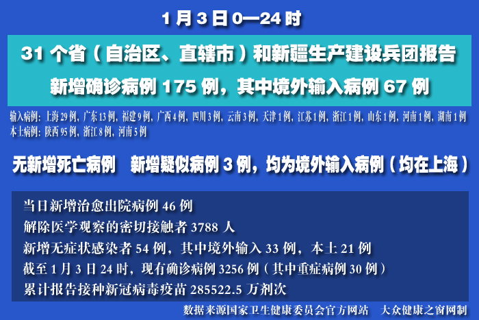 疫情實(shí)時(shí) 拷貝.jpg