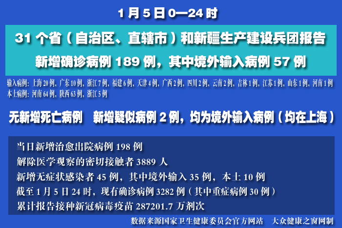 疫情實時 拷貝.jpg