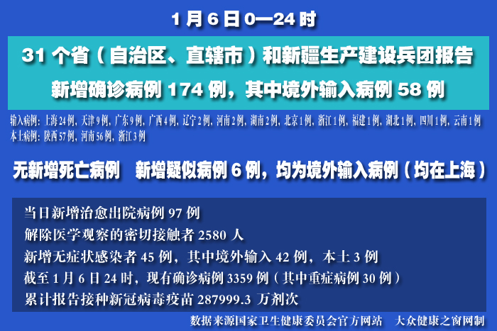 疫情實(shí)時(shí) 拷貝.jpg