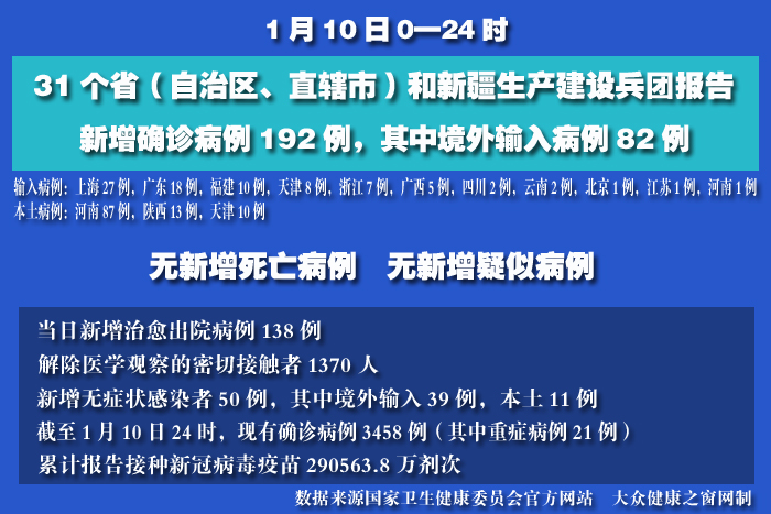 疫情實(shí)時(shí) 拷貝.jpg