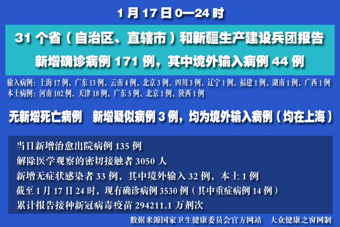疫情實(shí)時 拷貝.jpg