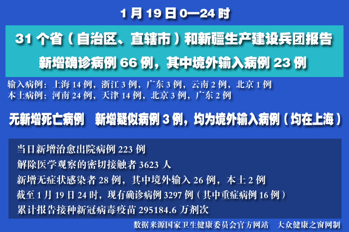 疫情實時 拷貝.jpg