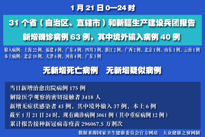疫情實時 拷貝.jpg