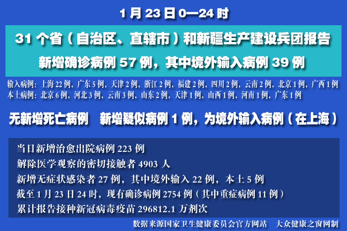 疫情實時 拷貝.jpg