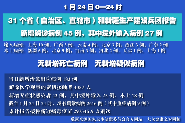 疫情實時 拷貝.jpg