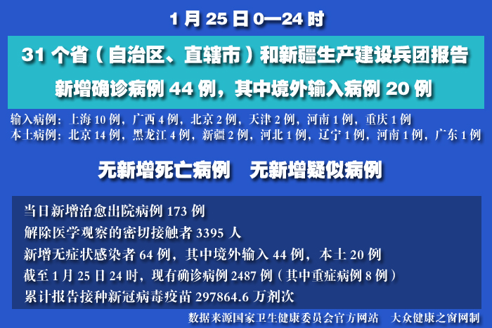 疫情實(shí)時(shí) 拷貝.jpg