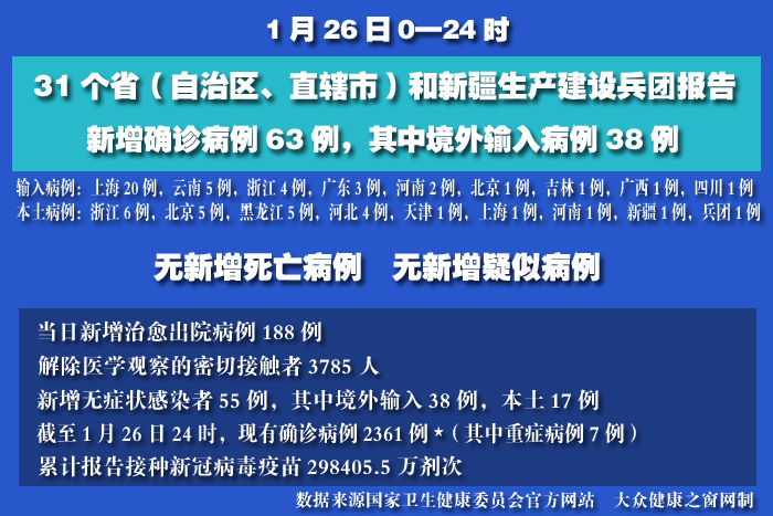 疫情實(shí)時(shí) 拷貝.jpg