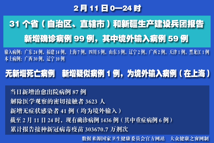 疫情實(shí)時(shí) 拷貝.jpg