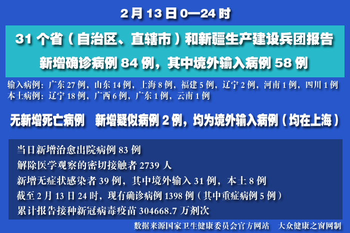 疫情實時 拷貝.jpg