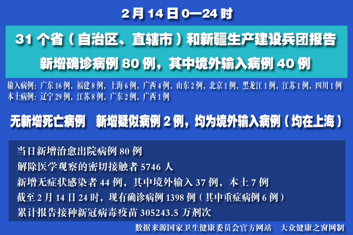 疫情實時 拷貝.jpg