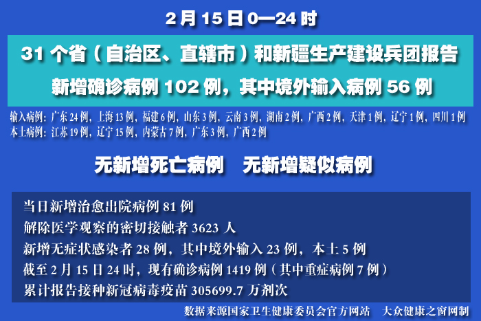 疫情實(shí)時(shí) 拷貝.jpg