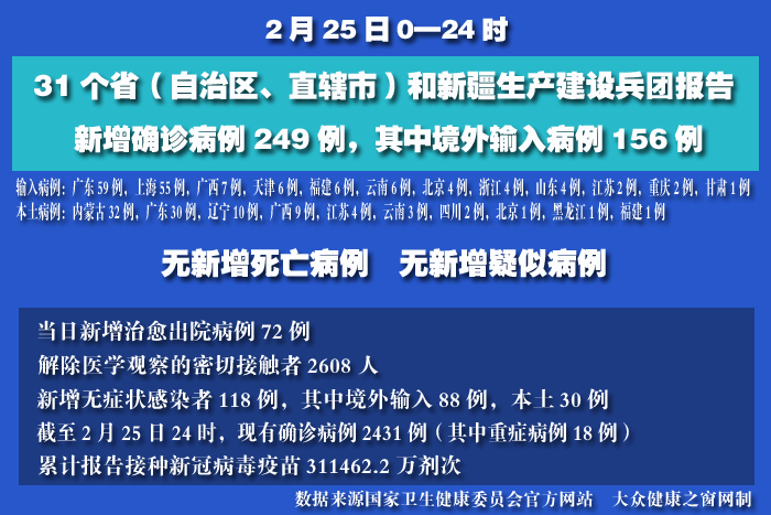 疫情實(shí)時(shí) 拷貝.jpg