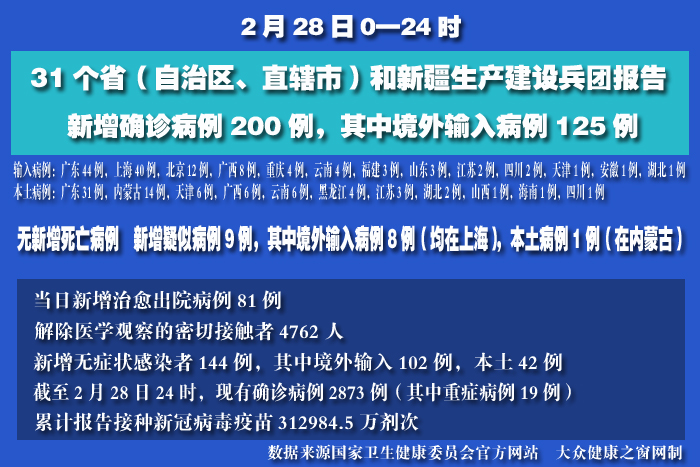 疫情實(shí)時 拷貝.jpg