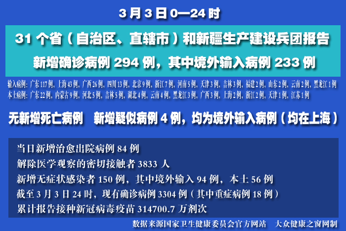 疫情實(shí)時 拷貝.jpg